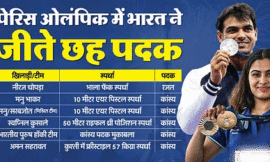 पेरिस ओलंपिक 2024 में भारत ने छह पदक तो जीते,