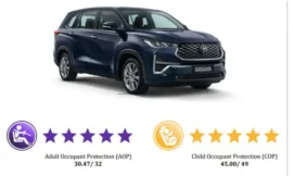टोयोटा इनोवा हाईक्रॉस को मिली 5-स्टार भारत NCAP सेफ्टी रेटिंग, क्या अगला नंबर फॉर्च्यूनर का है?